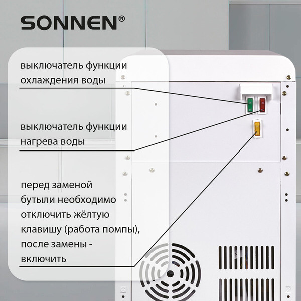 Кулер Sonnen FSE-02BW / 456170