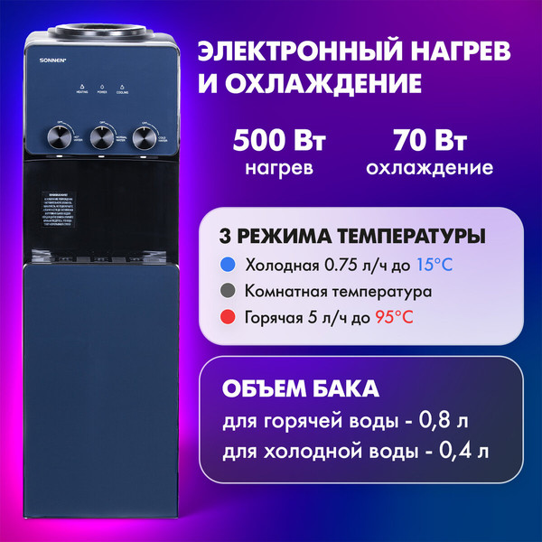 Кулер Sonnen FSE-03RTi / 455746