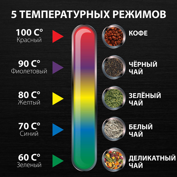 Электрочайник Sonnen KT-1740 / 453421