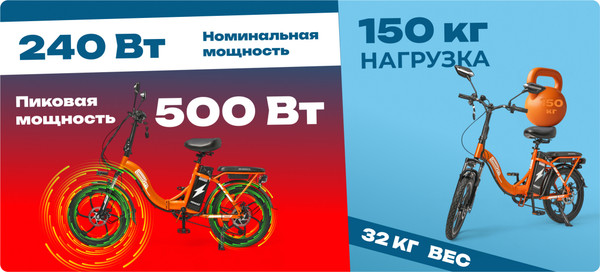 Электровелосипед Minako F7