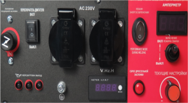 Инверторный генератор Magnetta GW220E