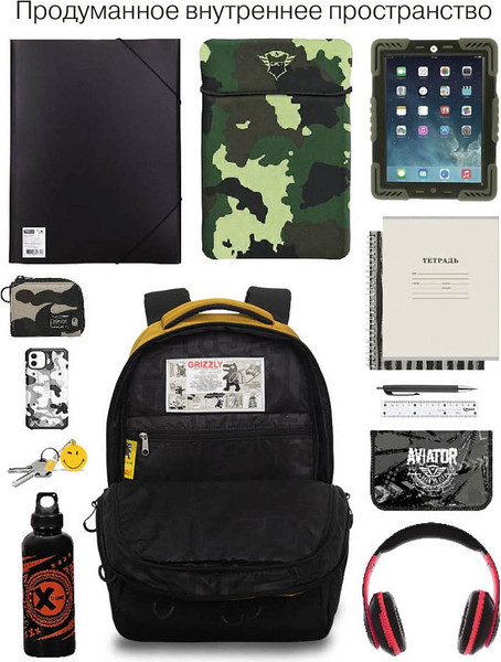 Школьный рюкзак Grizzly RU-630-2