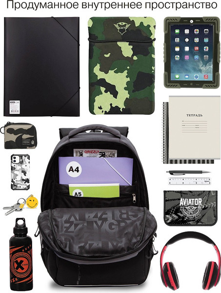 Школьный рюкзак Grizzly RU-630-2