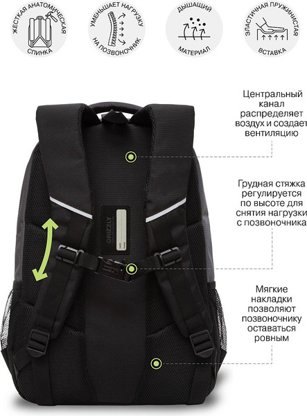 Школьный рюкзак Grizzly RU-630-2