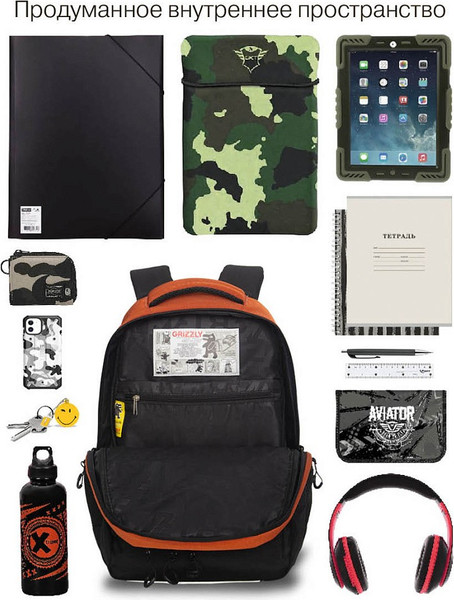 Школьный рюкзак Grizzly RU-630-2