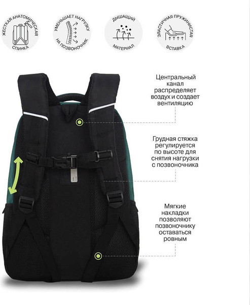 Школьный рюкзак Grizzly RU-630-2