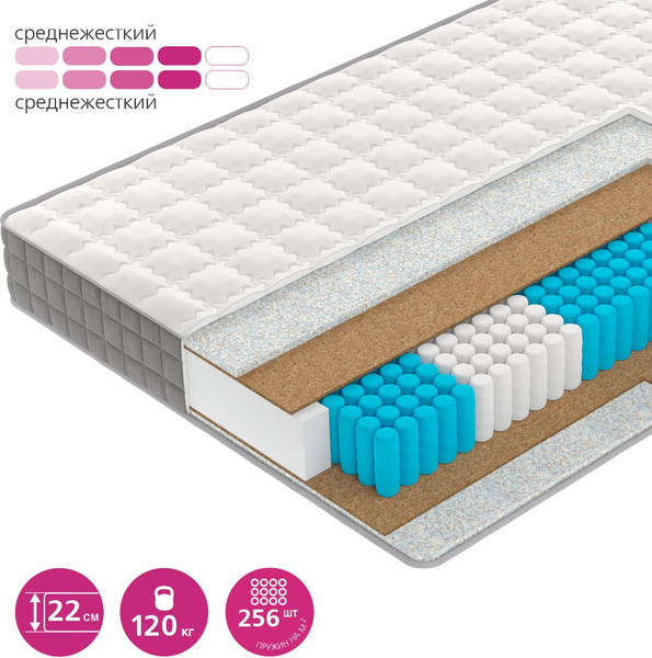 Матрас Vegas S5 90x200