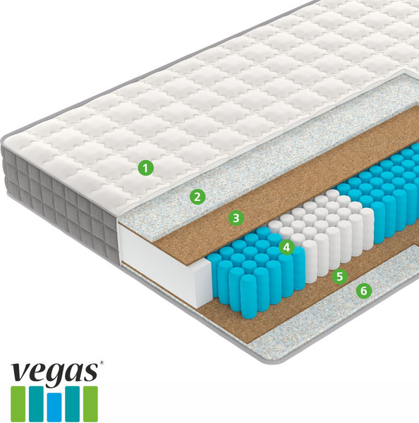 Матрас Vegas S5 90x200