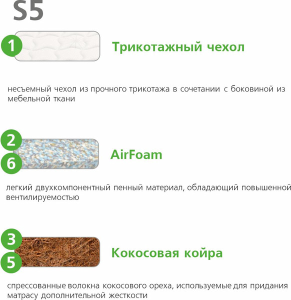Матрас Vegas S5 90x200
