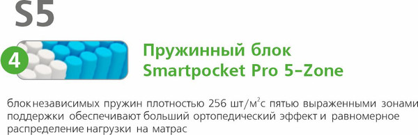 Матрас Vegas S5 90x200