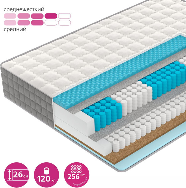 Матрас Vegas S6 90x200