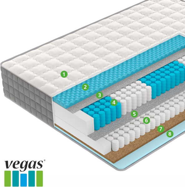 Матрас Vegas S6 90x200