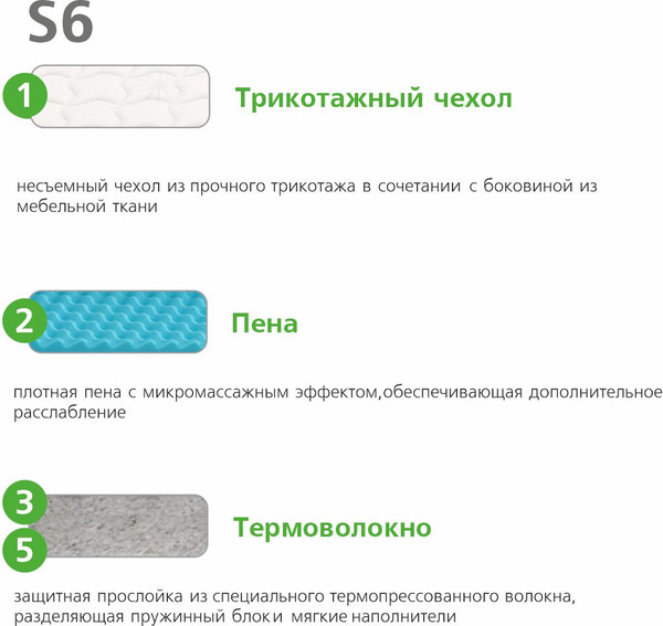 Матрас Vegas S6 90x200