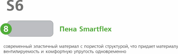 Матрас Vegas S6 90x200