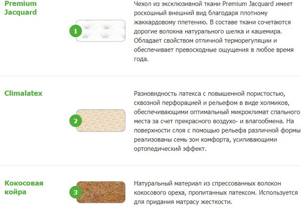 Матрас Vegas Golden Dream 170x220