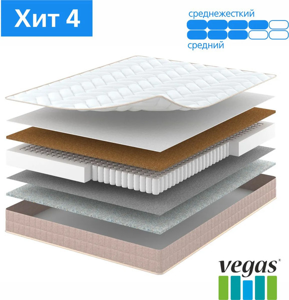 Матрас Vegas Хит 4 70x190