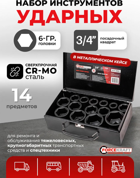 Набор головок слесарных ForceKraft FK-6141-5MPB