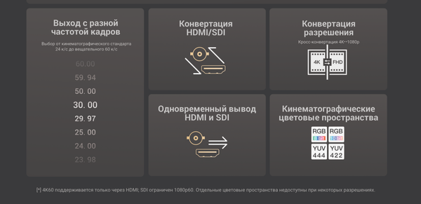 Монитор для камеры Accsoon CineView M7 / 32966