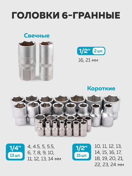 Универсальный набор инструментов KingTul KT-41151-5