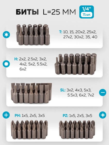 Универсальный набор инструментов KingTul KT-41151-5