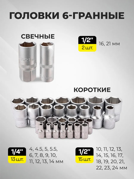 Универсальный набор инструментов WMC Tools WMC-41151-5