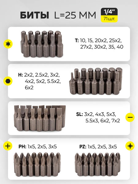 Универсальный набор инструментов WMC Tools WMC-41151-5
