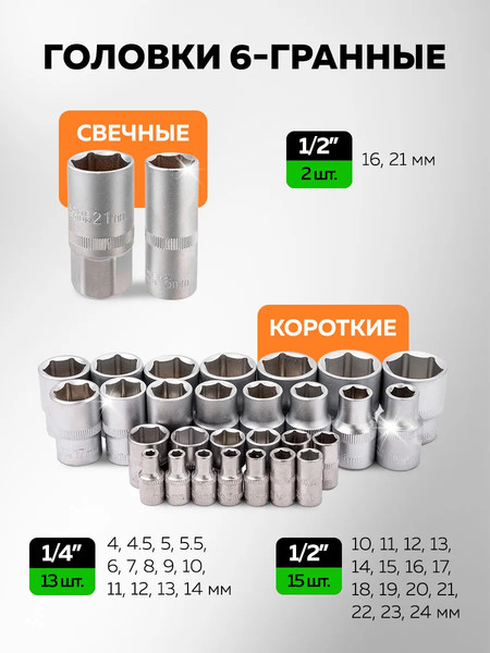 Универсальный набор инструментов ISMA ISMA-41151-5