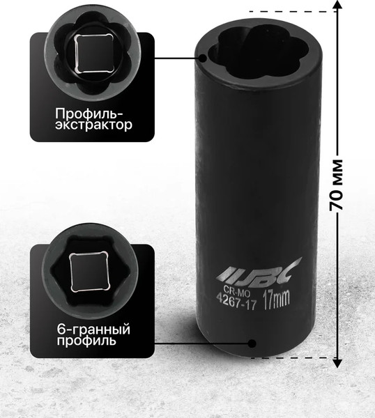 Головка слесарная JBC 4267-17