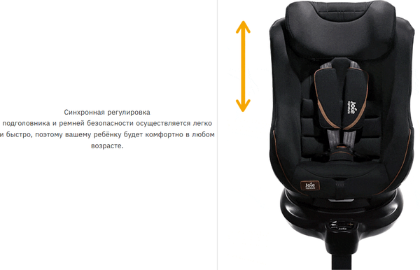 Автокресло Joie i-Harbour eclipse