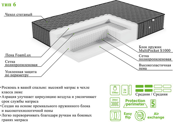 Детский матрас EOS Элит 6 70x160
