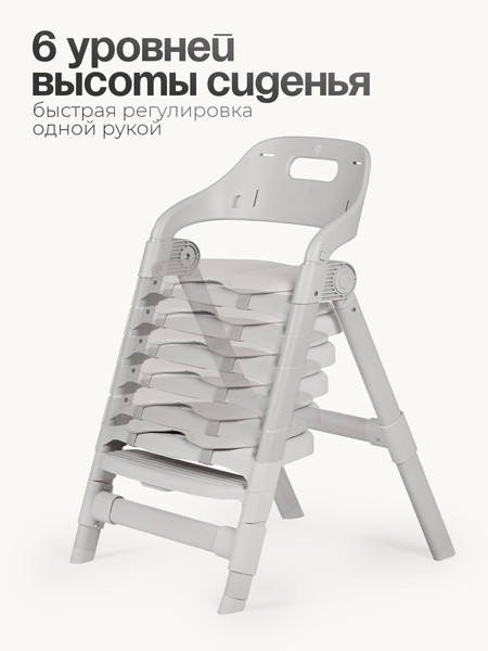 Стульчик для кормления Tomix Cindy / YY012