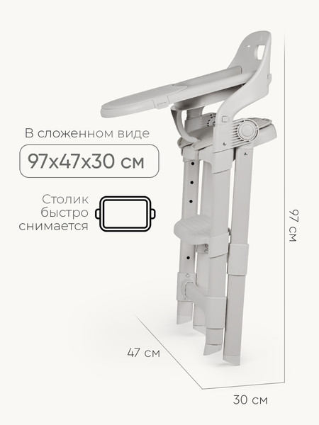 Стульчик для кормления Tomix Cindy / YY012