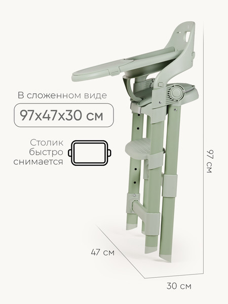 Стульчик для кормления Tomix Cindy / YY012