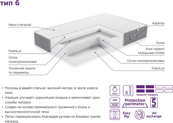 Матрас EOS Элит 6 110x200