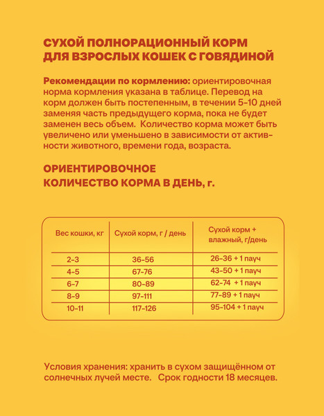 Сухой корм для кошек Хаппи Лаппи Говядина