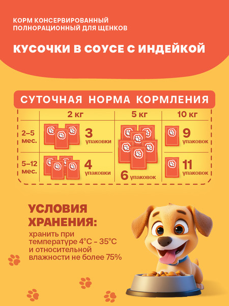 Влажный корм для собак Хаппи Лаппи Для щенков индейка