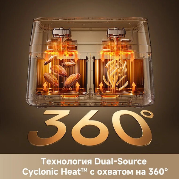 Аэрогриль Dreame Air Fryer DZ30 (черный)