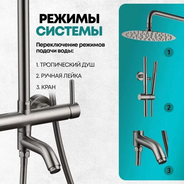 Душевая система со смесителем Grocenberg GB7099NK