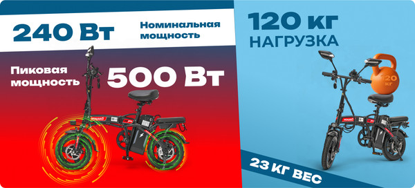 Электровелосипед Minako M1 Pro