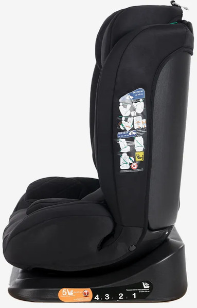 Автокресло Martin Noir Discovery I-Size