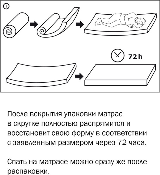 Матрас Ikea Ховаг Экстра Фирм 90x200