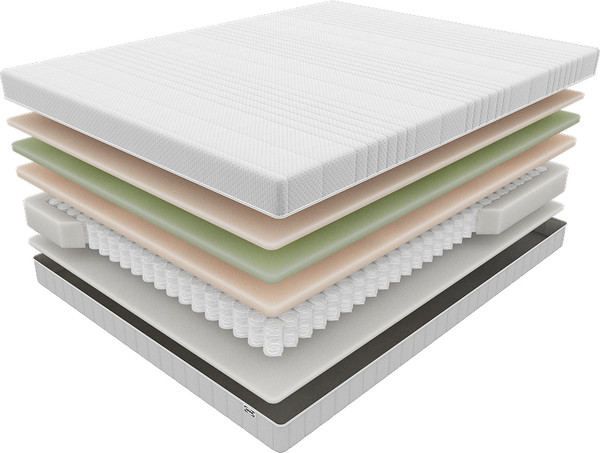 Матрас Ikea Аннеленд Фирм МП 140x200 - фото