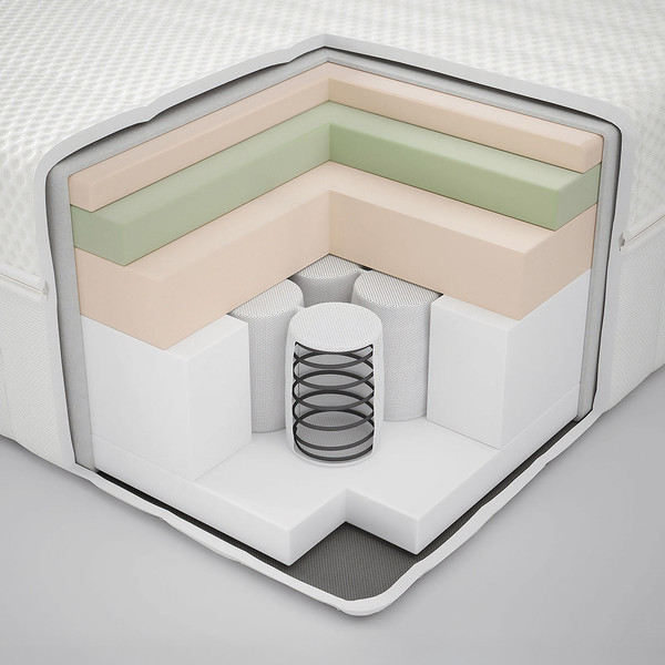 Матрас Ikea Аннеленд Фирм МП 140x200