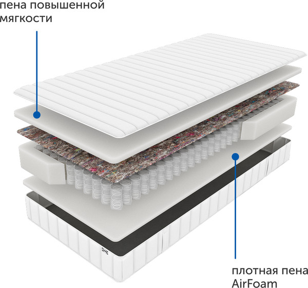 Матрас Ikea Валевог Фирм МП 90x200