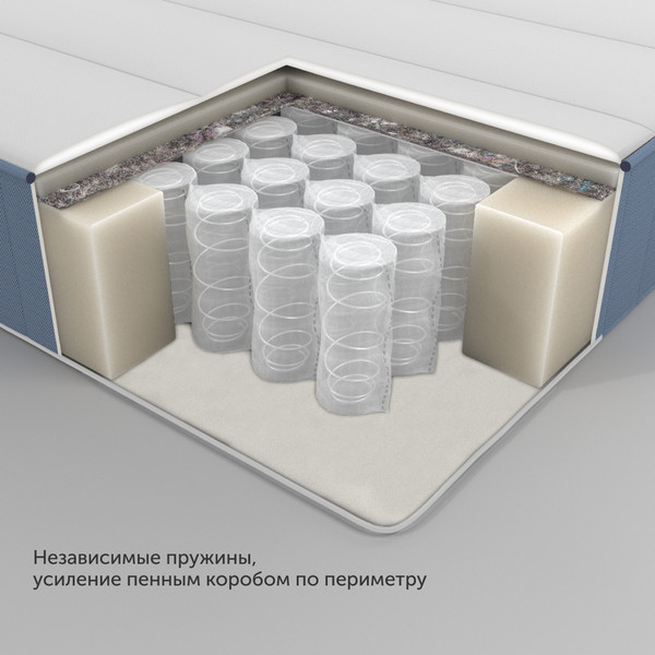 Матрас Ikea Вестерой МП 90x200