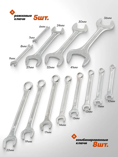 Набор ключей Megatools MT-5198P+2