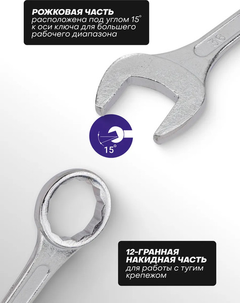 Гаечный ключ Megatools MT-75536