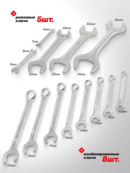 Набор ключей WMC Tools WMC-5198P+2