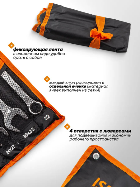 Набор ключей ISMA 5198P+2