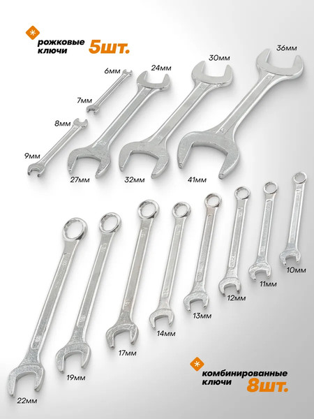 Набор ключей ISMA 5198P+2